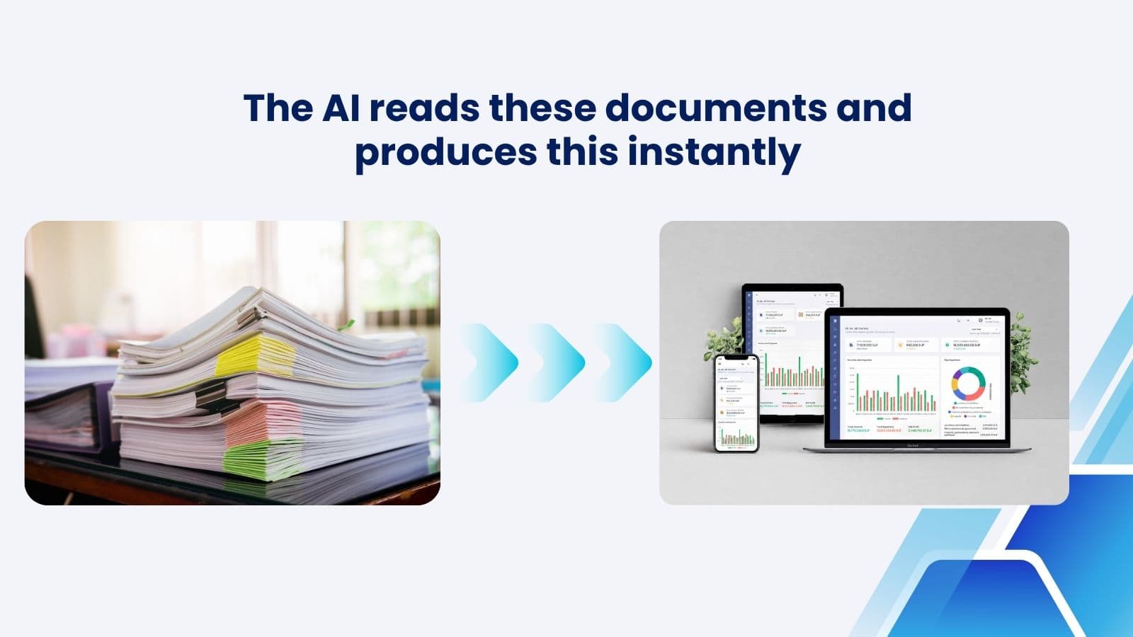 Create Operations Automatically with AI