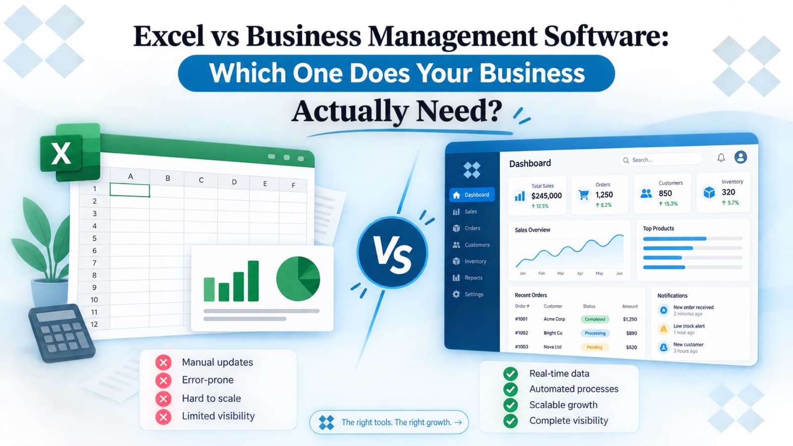 Excel vs Business Management Software: Which One Does Your Business Actually Need?